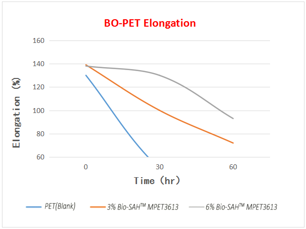 微信图तस्वीरें_20231222094420