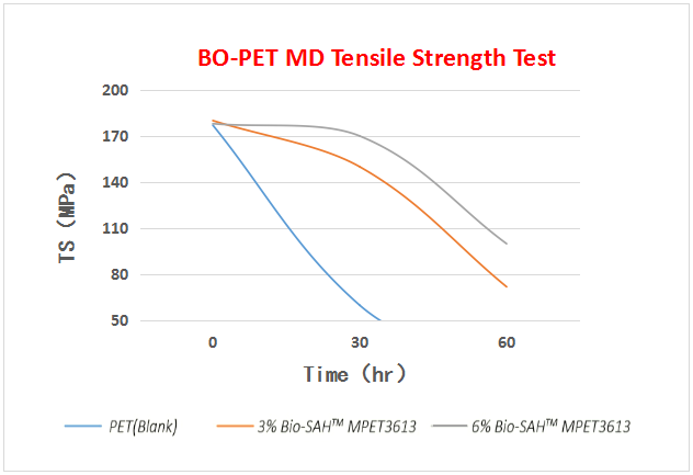 微信图तस्वीरें_20231222094412